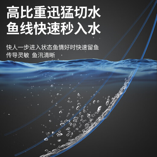 Imported Dong raw silk genuine main line wear-resistant nylon line anti-winding reel line sea rod Luya sea pole throwing fishing line Dong raw silk 220 meters transparent color 1.5 soft, anti-rolling