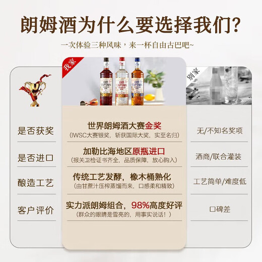 加勒海俱乐部原瓶进口洋酒调酒基酒送礼 黑白金朗姆酒700mL3瓶组合装