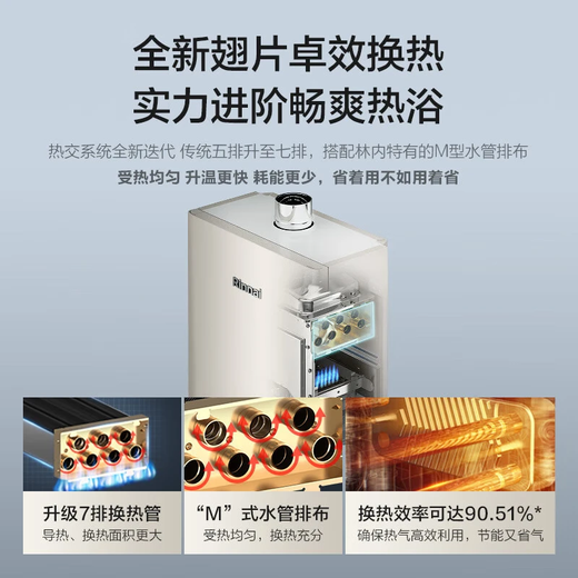 Rinnai (Rinnai) Xiaomanyao 15% off state subsidy 13 liters of natural gas for gas water heater Constant temperature soft sound Slim body 13GD31 Trade-in 16L GD32 Xiaomanyao Pro-Nano ultra-thin core