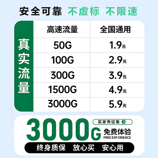 Xiaoyi portable wifi 5g unlimited traffic 2025 unlimited speed network broadband national universal high-speed traffic smart portable router Internet truck-mounted home high-speed WiFi6 standard version three-core three-antenna lifetime warranty five years replacement 10G one month