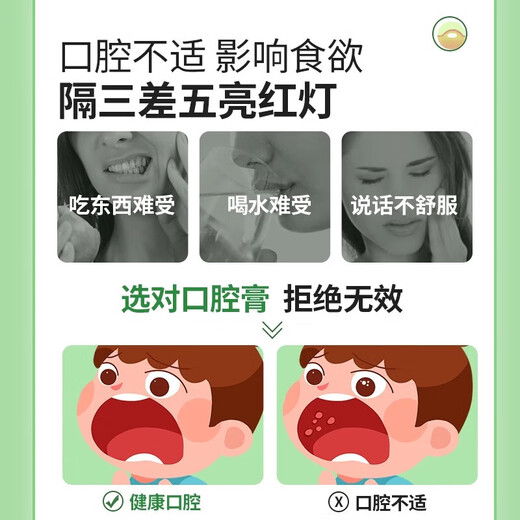 Mediviz Thailand Dai Nolun Oral Cream Ulcers Foaming Oral Spray Care Antibacterial Gel