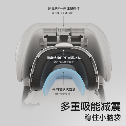 Two Rabbits Cognition Pro+ child safety seat 360-degree rotating car baby car seat Cognition Pro+ Star Dusk Gold German E1 certification