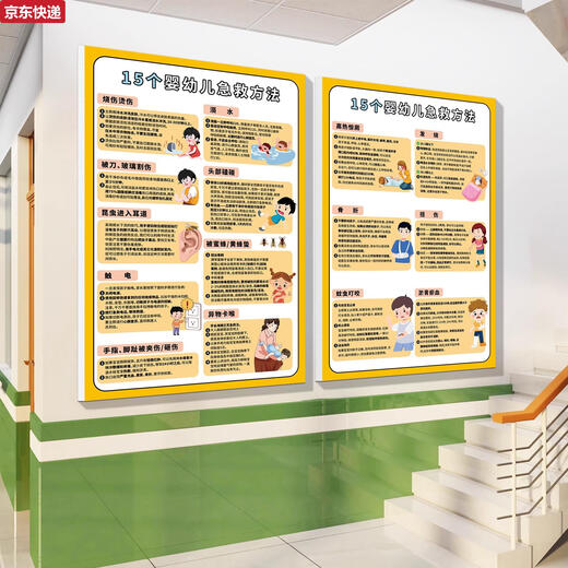 Yuansiheimlik first aid method wall sticker baby poster drawing child cardiopulmonary resuscitation home safety knowledge wall sticker Q3881 cardiopulmonary resuscitation model 340x60 wood