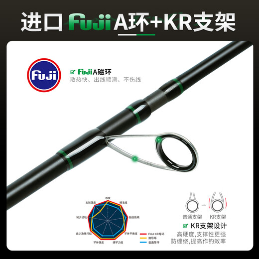 
NS BlackHoleNS Links 2 generation multi-knot portable lure rod tilted mandarin fish perch rod Xianglin recommended 2 generation multi-knot rod S-674L straight handle fast (F)