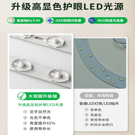 Grand View Garden about living room chandelier creative bedroom lamp moon bubble chandelier cartoon planet chandelier Guangdong Zhongshan lamp 9734 black 13 heads three-color white ball 15cm large ball style