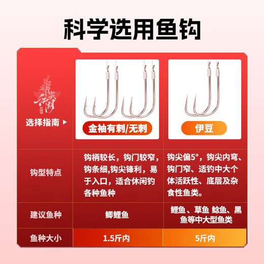 Chuanze Dingjian Jianghu sub-line double hook fishing crucian carp hook gold sleeves with thorns hook 5 lines 1.0 + hook 6 lines 1.2