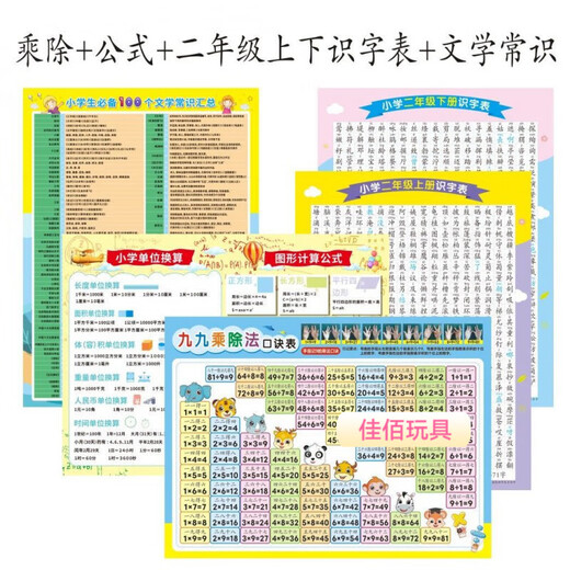 Vieruodis Multiplikationsformel Tabelle 9999 Abteilung Addition und Subtraktion Grundschule Zweite Lernformel Formel Tabelle Frühes Bildungsspielzeugmultiplikation und Abteilung Formel Tabelle
