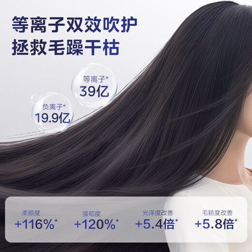 Midea high-speed hair dryer, plasma hair care hair dryer, negative ion hair dryer for children, FG505 smart digital display screen, national subsidy, birthday gift recommendation