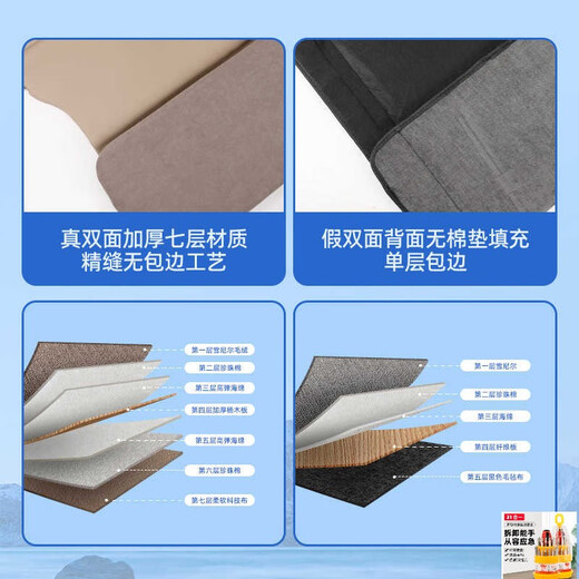 2024款宝马X1汽车专用车载旅行床后排睡垫可折叠床后座睡觉升级款 宝马X1专车【棕色】双面用【舒适 宝马X12023-2024款
