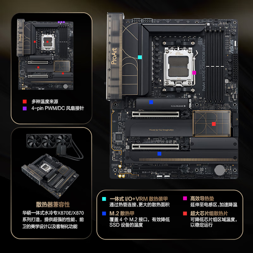 ASUS PROART X870E-CRÉATEUR WiFi Creative Arts Country Mother Board prend en charge le CPU 9900X / 9950X3D / 9800X3D (AMD x870 / Socket AM5) [Creative Country] X870E