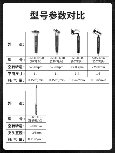 维诺亚气动打磨机工业风磨笔气磨小型气动打磨抛光雕刻工具 旗舰版S-6636[大扭力]抛光套餐60