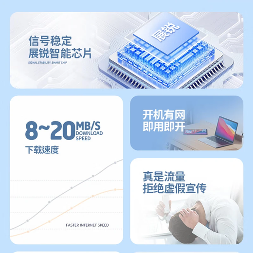 纳图森随身wifi免插卡移动WiFi无线上网卡便携式热点路由器4g上网宝全国通用2025款 【旗舰增强版WiFi6】+八核八天线+提速800%