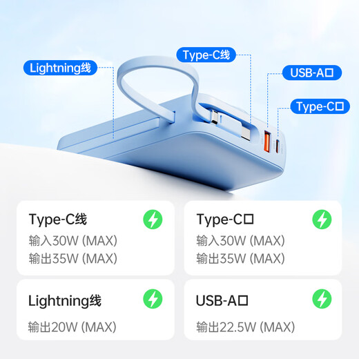 Philips [3C certified to be on the plane + 35W super fast charging] comes with dual-wire 20000mAh power bank large capacity small portable mobile power supply suitable for Huawei and Apple 17