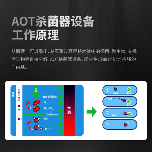 Cangmai AOT photocatalytic sterilizer hypochlorous acid generator AOT-2