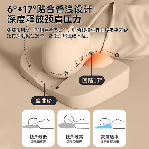Lenovo cervical spine massager waist massager massage pillow neck shoulder neck back massage cushion neck birthday gift for parents, elders, mother-in-law, high-end and practical