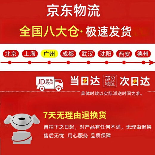 Miling cat space hood Elizabethan ring sterilization protective hood anti-biting and licking break-away cat muzzle bathing and nail clipping Large size - recommended 10 Jin Jin equals 0.5 kg Cat