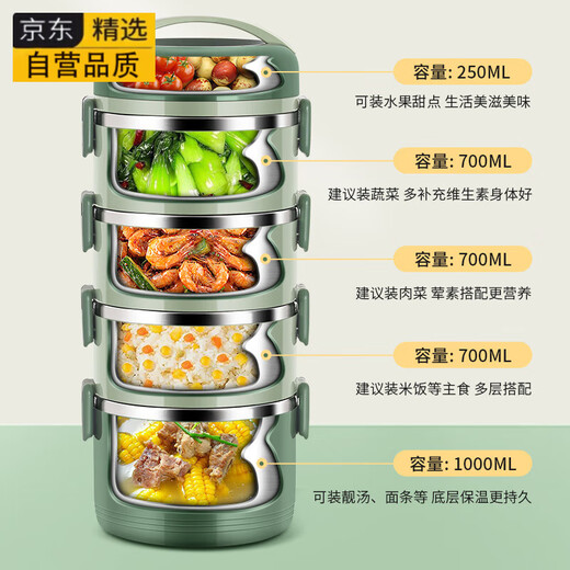 Tuojin imported quality 304 stainless steel multi-layer insulated lunch box from Germany, portable lunch box for office workers and students, super upgraded snap-on green 4-layer bag + upper cover layer +