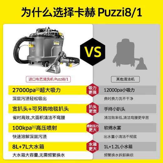 KARCHER Official Refurbishment Machine Fabric Sofa Multifunctional Carpet Curtain Cleaning Machine Commercial European Original Imported Puzzi 8/1 Standard Edition