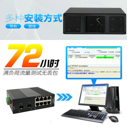 Hanyuan Hi-tech Industrial Grade ERPS Fiber Ring Network Switch Gigabit 2 Optical 4 Electrical 2 Optical 8 Electrical Layer 2 Ring Network Managed Industrial Ethernet Switch Wide Temperature Lightning Protection DIN Rail Installation Layer 2 Managed Gigabit 2 Optical 8 Electrical Industrial Grade Switch SFP Optical Port, does not include optical modules, including power supply