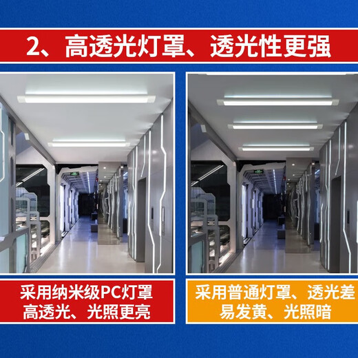 Whale and light, three-proof LED lamp, purification lamp, integrated strip lamp, display cabinet fluorescent lamp, office property garage project, super bright and energy-saving, semi-circular model - 1.2 meters - white light 40W