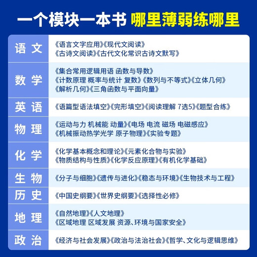 理想树2024版高考必刷题专题版数学物理化学生物英语语文政治历史地理新高考通用版专题突破分题型强化高二三高考总复习含2023真题 高考必刷题 · 专题系列 【通用版】物理12344本套
