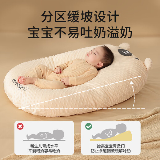Mingru Beibei baby anti-vomiting slope pad anti-spill and choking baby slope pillow newborn baby sleeping and feeding artifact nursing pillow Bill Bear removable beanie fleece