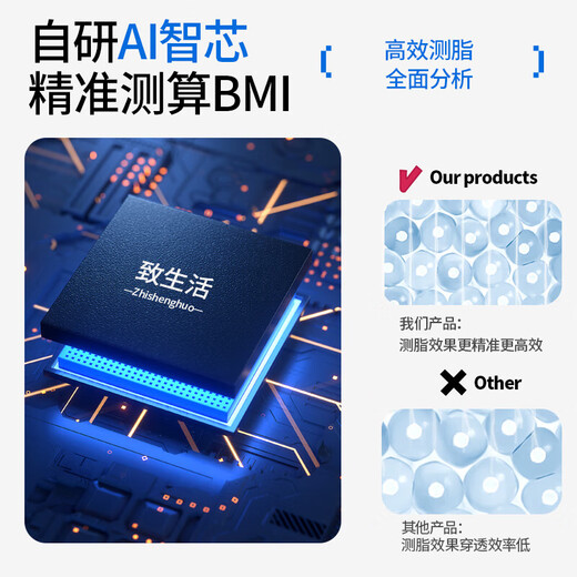 致生活 家用精准电子秤体重秤智能体脂秤Type-C快充体重称电子秤减肥专用的人体秤称重计 体脂充电款黑色-明星代言