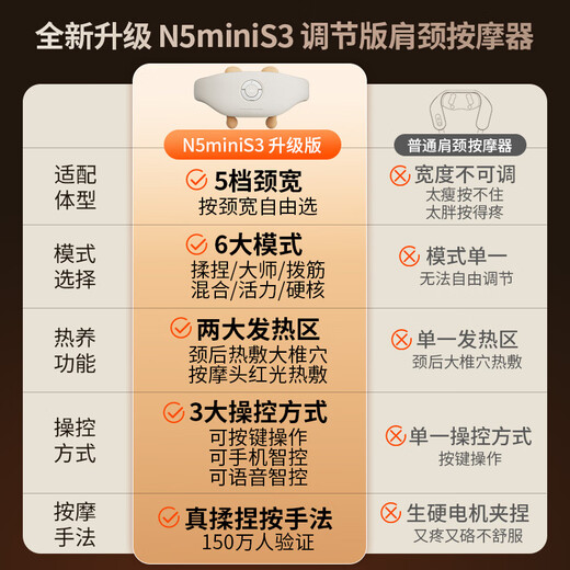 N5miniS3 Adjustable Neck Width Cervical Massager Massage Shawl Shoulder Neck Massager Legs Waist Neck Birthday and New Year Gifts for Boyfriends and Boyfriends