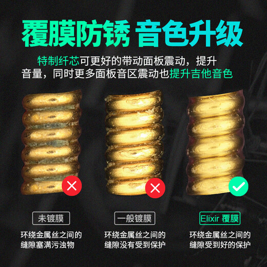 电吉他弦镀膜伊利克斯琴弦 12052防锈全套装19052 09 010 19062(10-74无感镀膜)八弦