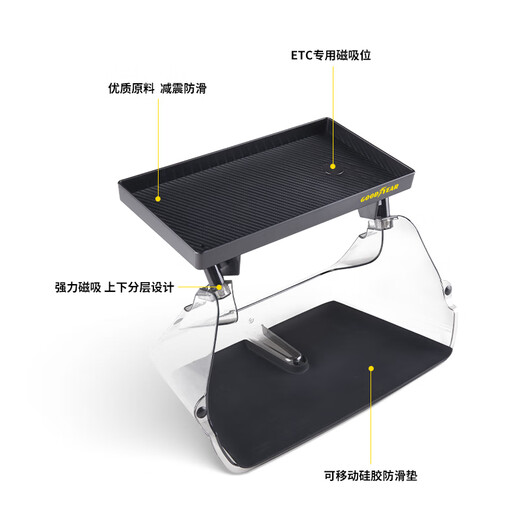 固特异（Goodyear）中控储物盒适用于特斯拉ModelY3屏幕下磁吸收纳盒焕新版不适配