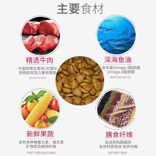 He Jian Gong's universal large packaging 40 Jin Jin equals 0.5 kg. Cheap large dog food. Small and medium-sized adult dogs and puppies. 10 Jin Jin equals 0.5 kg. Dog food. All-purpose fruit and vegetable multi-food for all dogs. 5 Jin Jin equals 0.5 kg. 1lb.