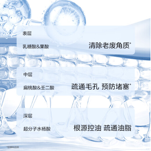 Han Shu Men's Oil Control Firming Four-Piece Set Anti-Wrinkle Hydrating Cream Facial Cleanser Water Lotion Skin Care Products Gift for Boyfriend