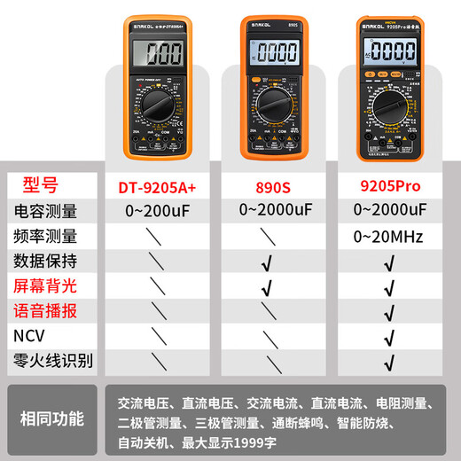煦凛【德国】电工高精度电子万用表数字万能表万用电表防烧带自动关机 语音款9205pro标配+特尖表笔 