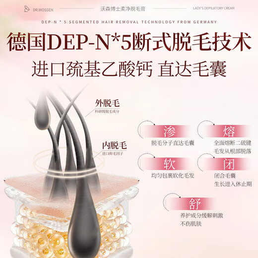 Dr. Watson Hair Removal Cream for women, permanent root removal for private parts of armpit hair that no longer grows, and gentle shaver for use all over the body.