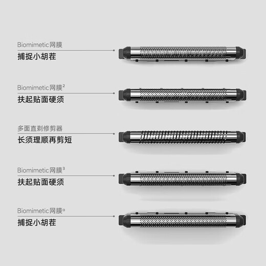 上谷（SAMCOOS）小方盒剃须刀往复式五刀头电动便携款迷你胡须刀520生日礼物男士刮胡刀送男友老公 S15-白色礼盒装