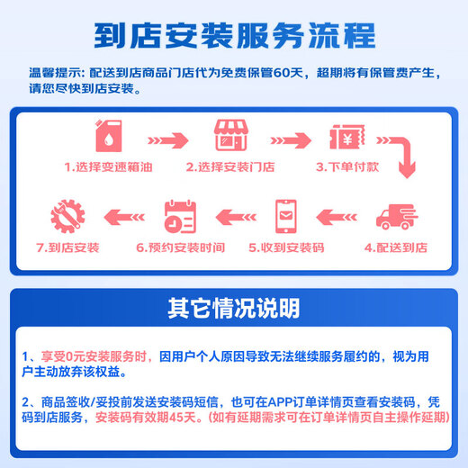 ZF AG6 universal 6-speed automatic transmission oil/gearbox oil Buick Yinglang Regal Lacrosse Malibu GL8 4L