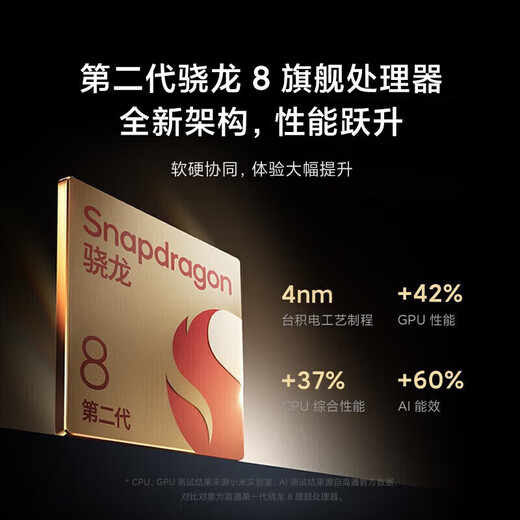 小米13 全新5G手机 原封未激活徕卡光学镜头 第二代骁龙8处理器 超窄边屏幕 黑色 12+512GB