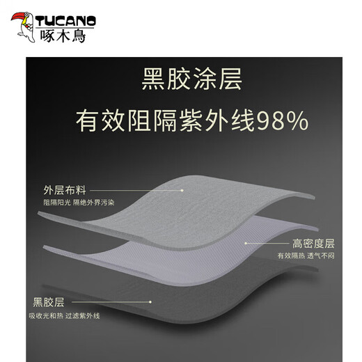 Woodpecker (TUCANO) Vinyl Hollow Top Sun Hat Women's Anti-UV Sun Hat 2025 New Large Brim Face Covering Fisherman Hat Sun Hat Milk Apricot White - Bow Style Velcro Adjustable (Windproof Rope Delivered)