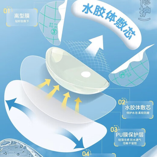 Personal care anti-wear foot patch, high-heeled shoes, anti-wear foot artifact, heel patch, anti-beating foot repair, blisters invisible foot patch, invisible anti-wear foot patch-upgraded core, 30 pieces*3 pack