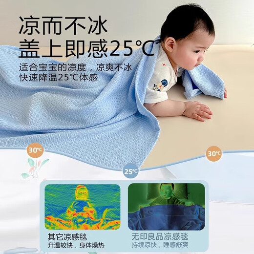 Muji Babydecke Kinderklima