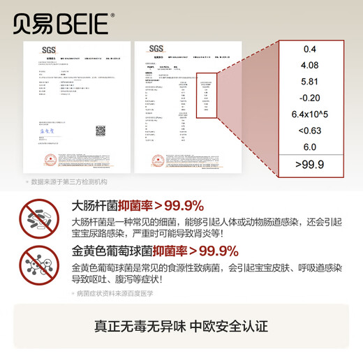 贝易（BeiE）宝宝爬行垫加厚家用婴儿地垫无毒无味xpe客厅儿童泡沫爬爬垫 【IXPE蜂巢垫】条纹彩虹+海湾轨 180CM*200CM*2CM【推荐购买彩虹