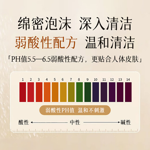 
Zhuo Lanya Ginger Anti-Restraining Shampoo 400ml (Shashing Shampoo, Ginger, Hair Restraining)