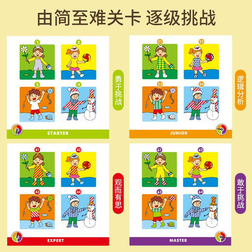 池例百变穿搭密码桌游儿童空间思维换装达人玩具逻辑想象力玩具3+ 颜色搭配玩具100关6623