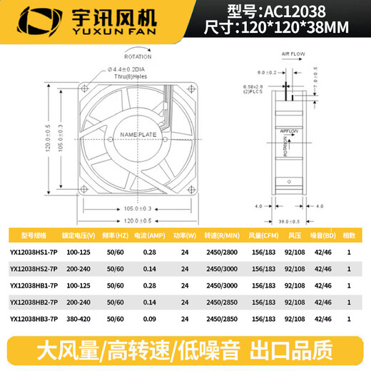 Yuxun AC Industrial Cooling Lüfter AC12038 220V380V kleine Lüftungslüfterbälle mit Öl Yuxun AC12038 110 V Kugeln