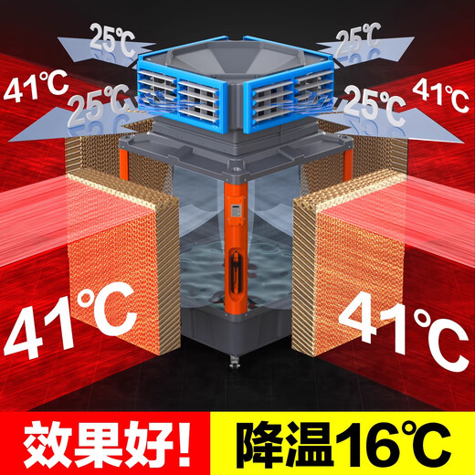 
Geely Industrial Cooler Mobile Water Cooled Air Conditioning Breeding Farm Large Factory Shopping Mall Outdoor Commercial Environmentally friendly Air Conditioning Cooling Fan Double-sided 1.5kw frequency conversion High-end/dark gray [10CM water curtain + anti-corrosion fan blade] No wiring