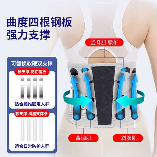齐沃 透气护腰带腰间盘运动腰椎腰托男女腰肌劳损发热腰围突出腰带 XXL(腰围100-115cm)3.0-3.5尺