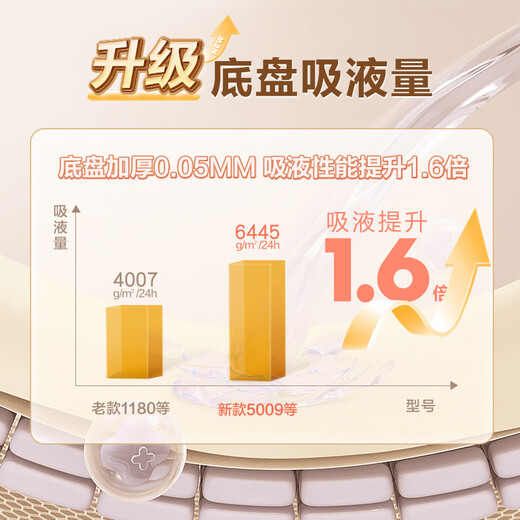 鱼跃肛肠一件式造口袋大便直肠癌改道一次性瘘粪开口袋 5009C1盒升级炭包款3个夹子