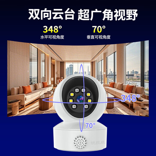 LUXVIEW(锐视威)烟雾报警高清摄像头室内可燃气探测手机远程监控家用无线监控器360度无死角带夜视全景