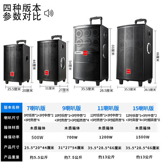 Konka square dance audio three-way outdoor mobile trolley performance singing karaoke wooden speaker subwoofer home portable Bluetooth high power high volume with wireless microphone 7 speakers + 1 rechargeable microphone + 32GU disk