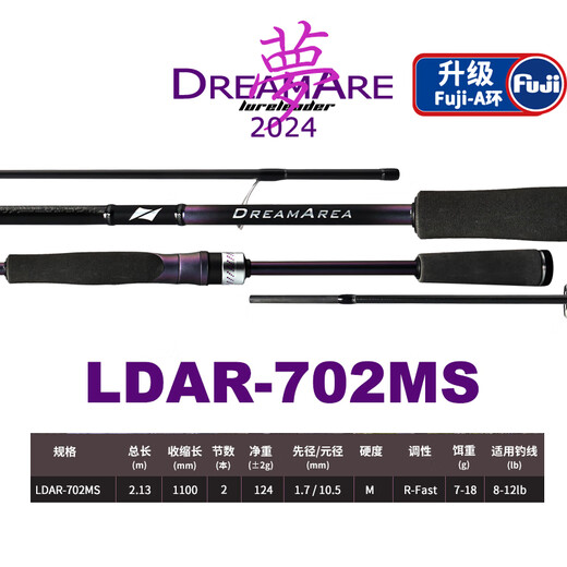 Lingfeng 2024 new Dream Series Luya Rod Gun Handle Straight Handle Universal Long-Popular Ultra-Fast Adjustment Rod Bass Fishing Rod 2.13m 24 Models 702MS Straight Handle